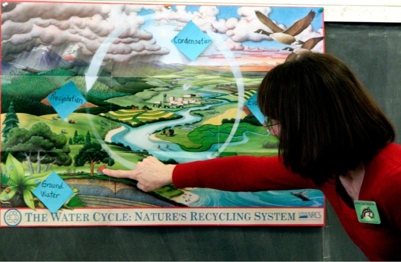 REBECCA REID "Hitchcock Center educator Helen Ann Sephton explaining the natural water cycle to students. Mimicking nature, a project meeting the Living Building Challenge has to supply all its water needs by captured precipitation or other natural closed-loop water systems, along with recycling its wastewater.